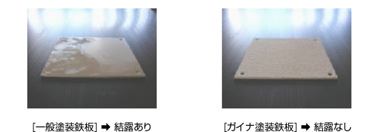 ガイナの結露防止効果