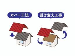屋根カバー工法と葺き替えの違い
