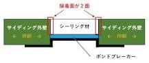 シーリング　２面接着